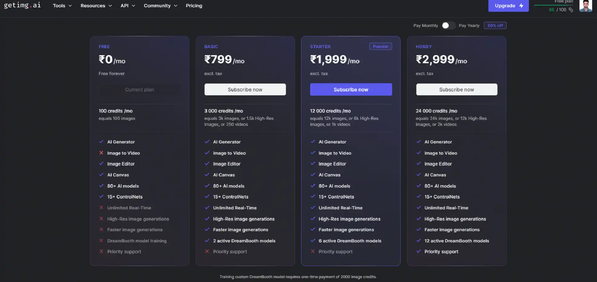 Pricing for Getimg AI content creation tool